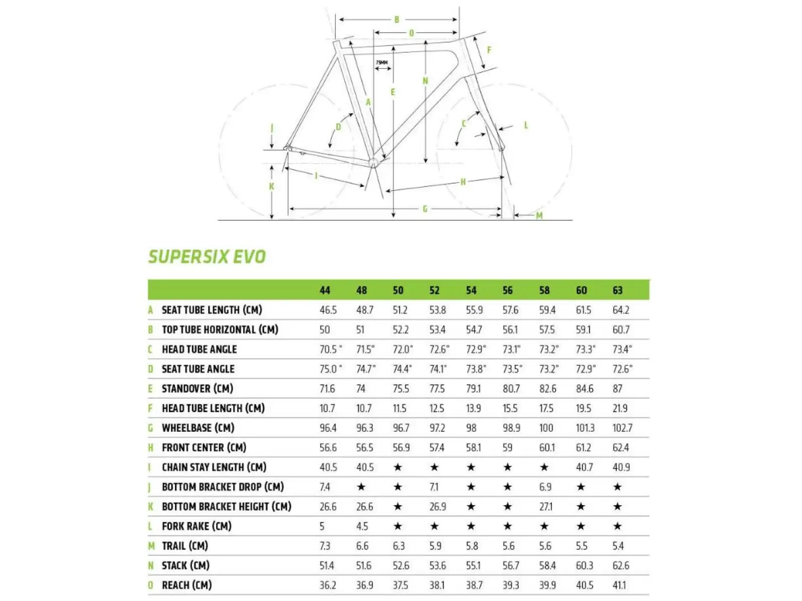 Cannondale Super Six Evo 105 SLV road bike