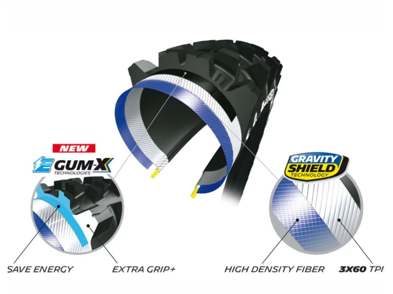 Michelin E-Wild Front E-Gum-X TS TLR 29x2.60" tire kevlar