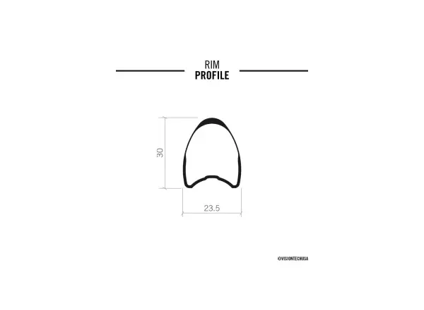 Vision Metron30 SL DB-CL Tub wheelset SH11