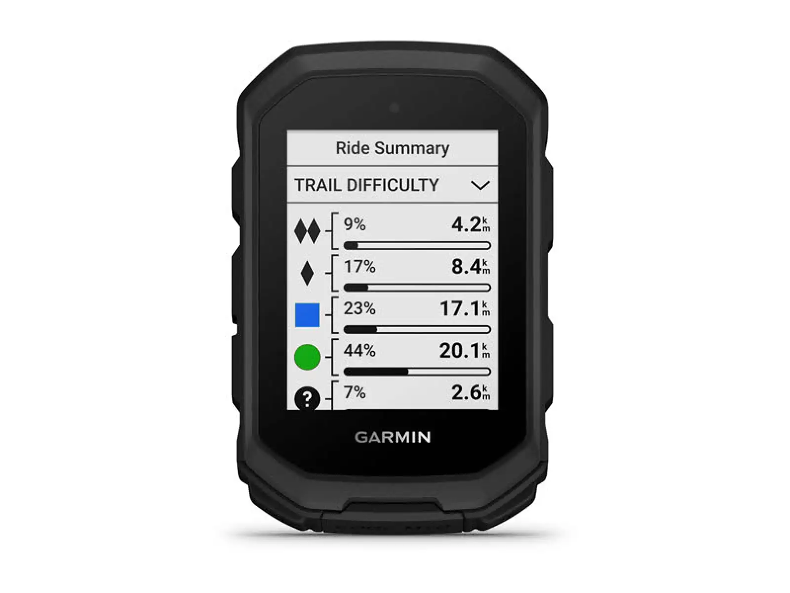 Garmin Edge MTB GPS navigation