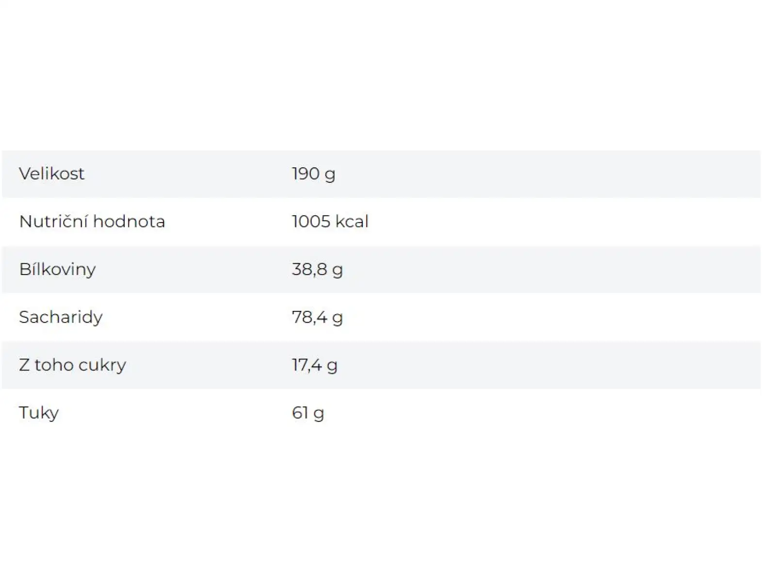 Summit To Eat dehydrated meal Braised Beef in its own juice with potatoes 190 g