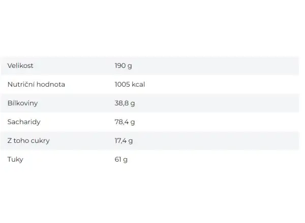 Summit To Eat dehydrated meal Braised Beef in its own juice with potatoes 190 g