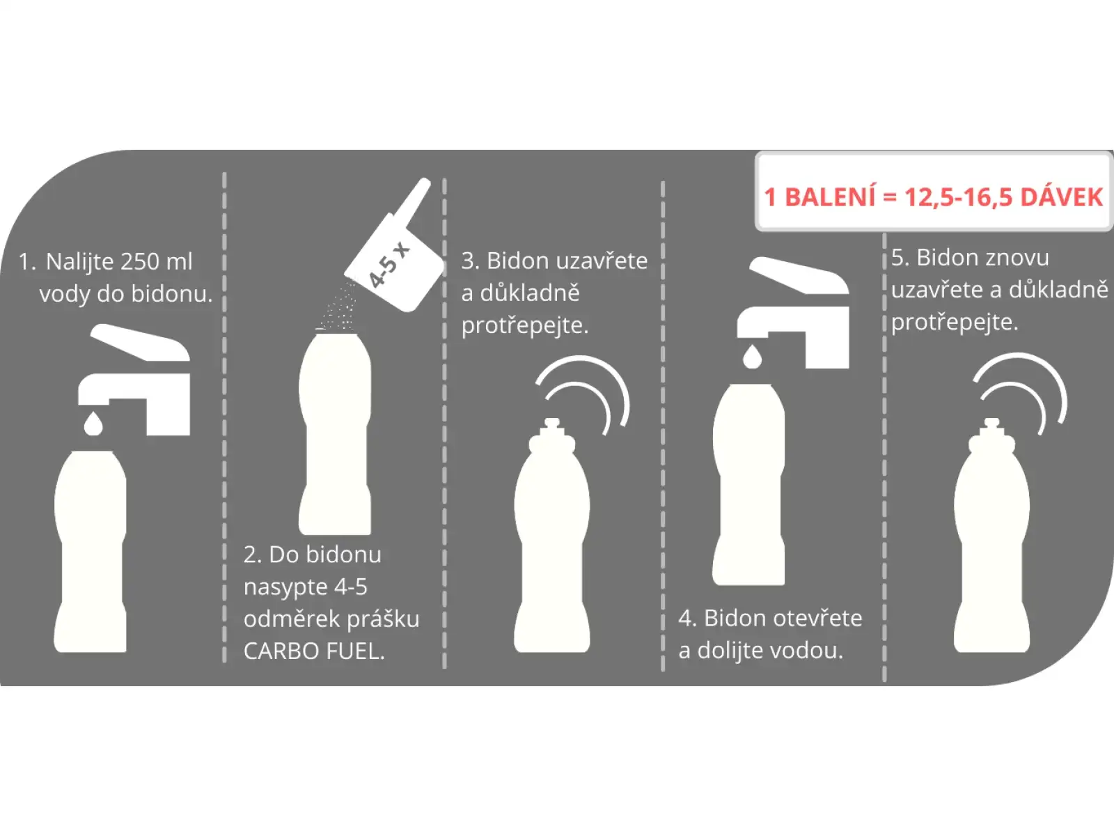Sponser Carbo Fuel carbohydrate drink with polyphenols 1000 g