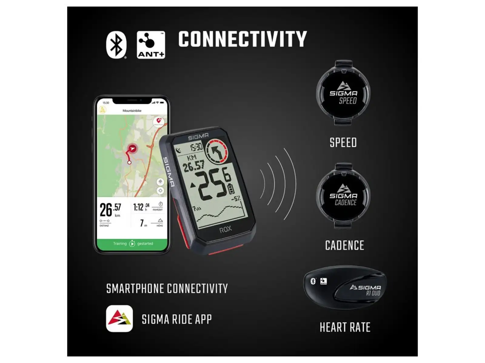 Sigma ROX 4.0 GPS computer black