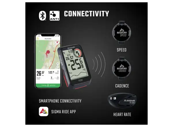 Sigma ROX 4.0 GPS computer black