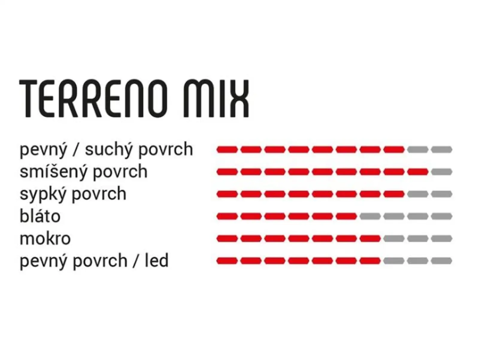 Vittoria Terreno Mix TNT G2.0 40-622 gravel tire kevlar