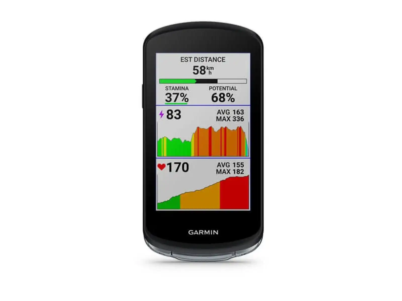 Garmin Edge 1040 GPS computer set