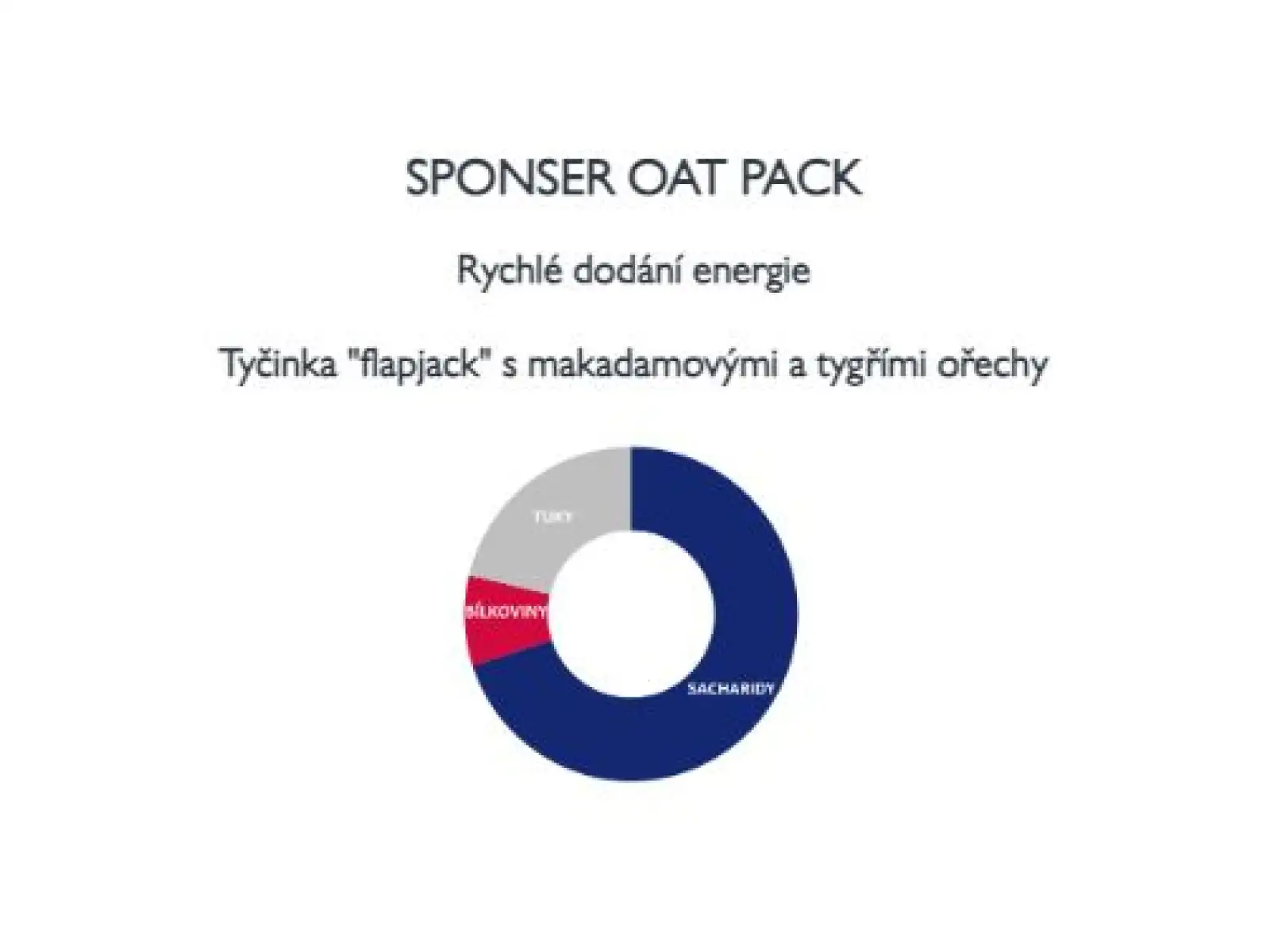 Sponser Oat Pack Bar flapjack macadamia nut