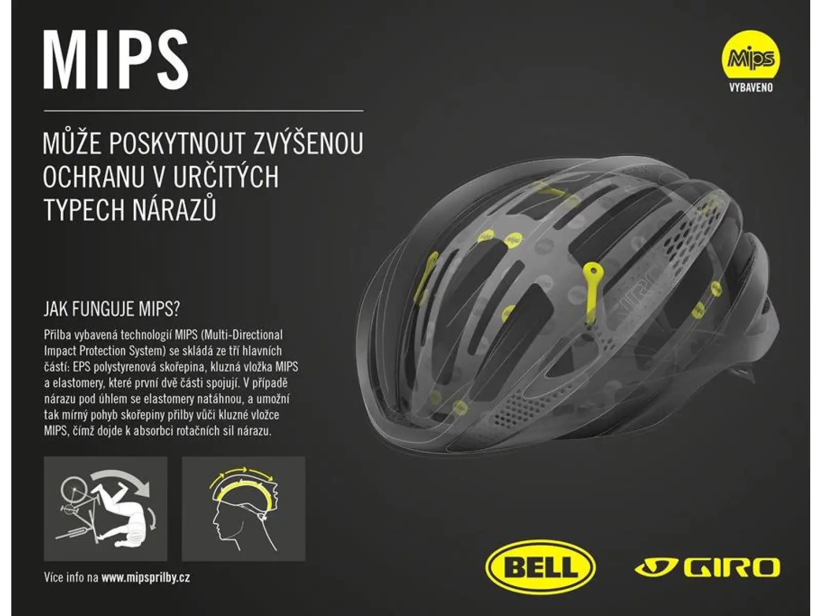 Giro Syntax MIPS road helmet Mat black
