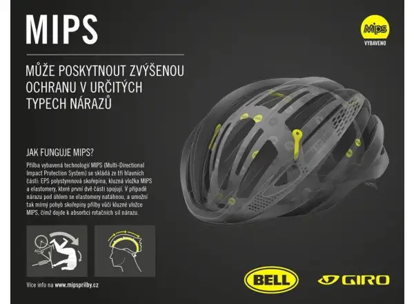 Giro Syntax MIPS road helmet Mat black