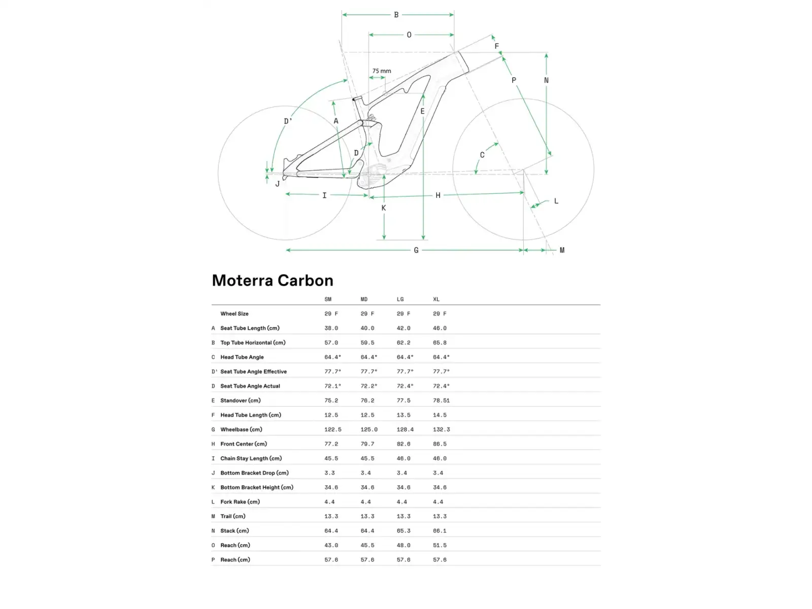 Cannondale Moterra Carbon 1 full-suspension e-bike Matte Black (BBQ)