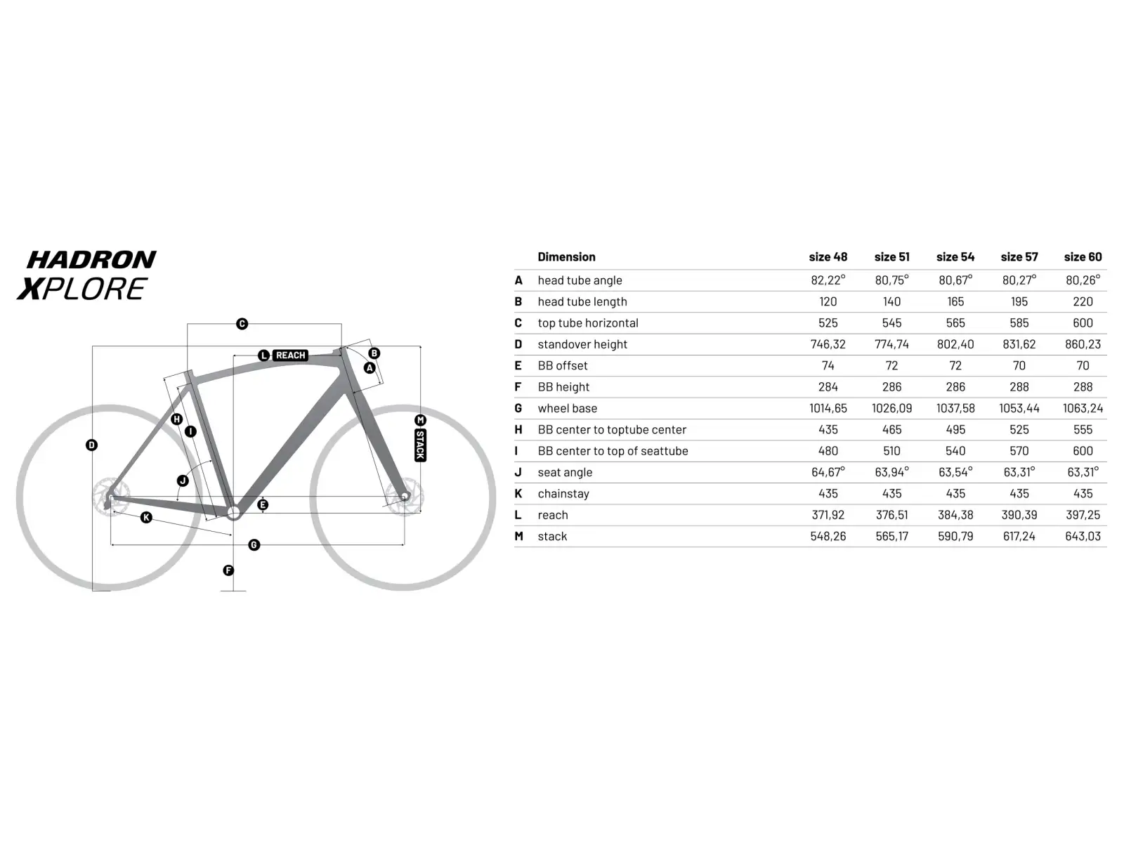 Isaac Hadron Mojave GRX 2x12 gravel bike Sand