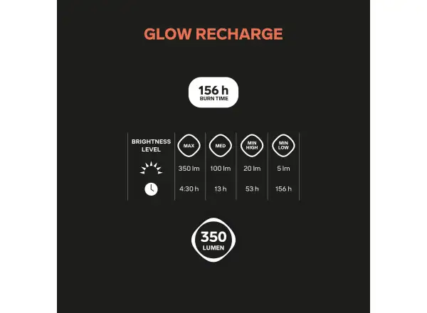 Silva Glow Recharge compact flashlight Yellow